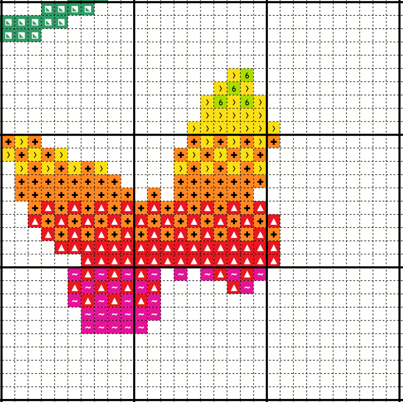 EAT ME - PDF Pattern
