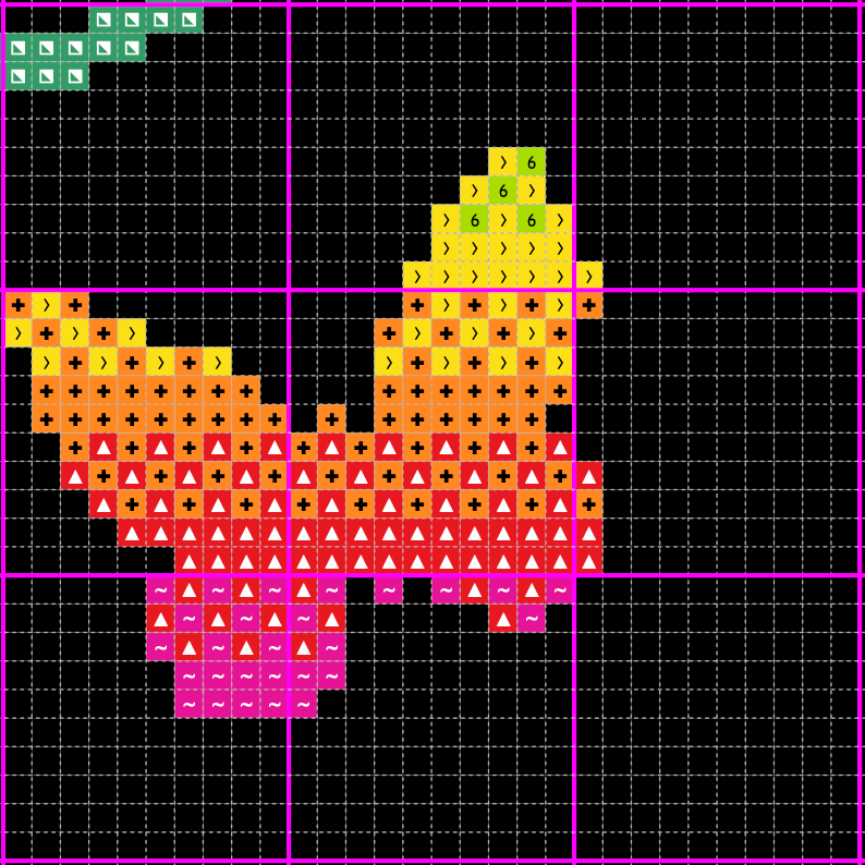 EAT ME - PDF Pattern
