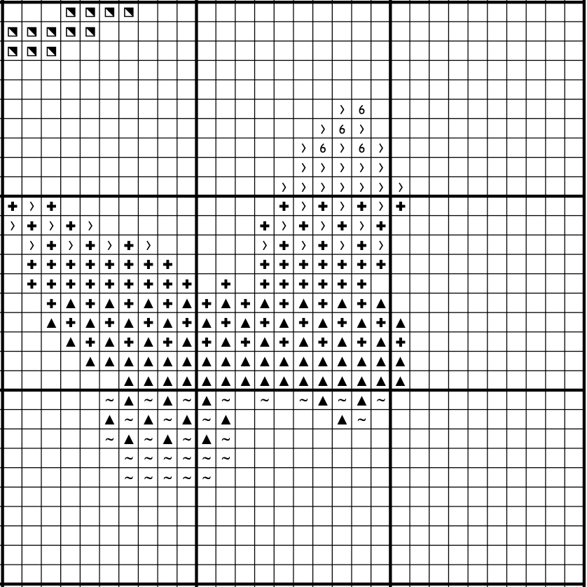 EAT ME - PDF Pattern