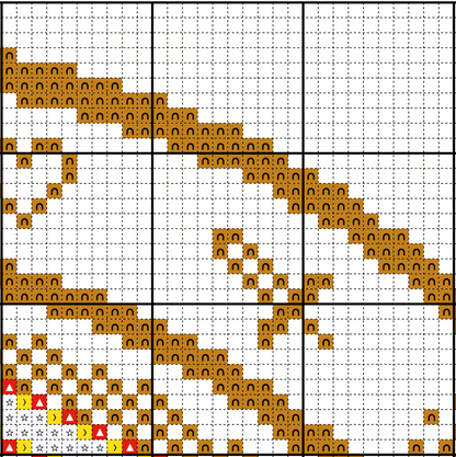 FATE -  PDF Pattern