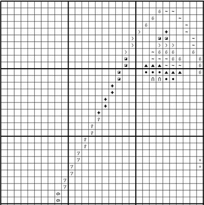 COSMIC OVERLORD -  PDF Pattern