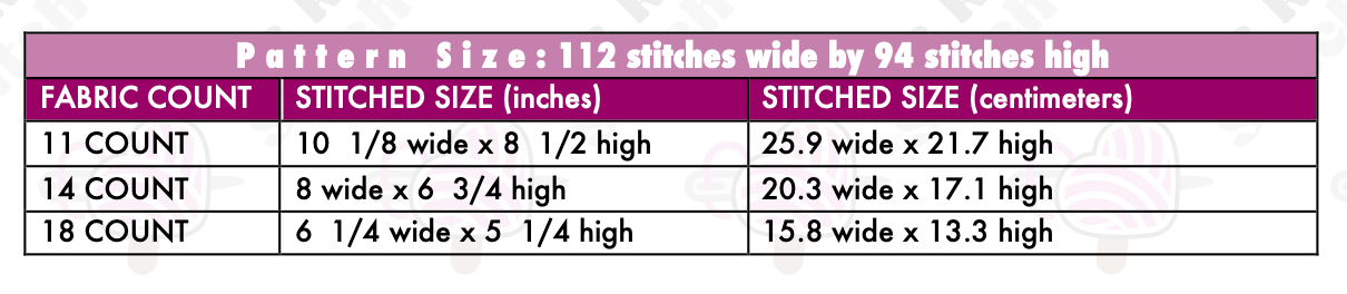 RICK N'ROLL -  PDF Pattern