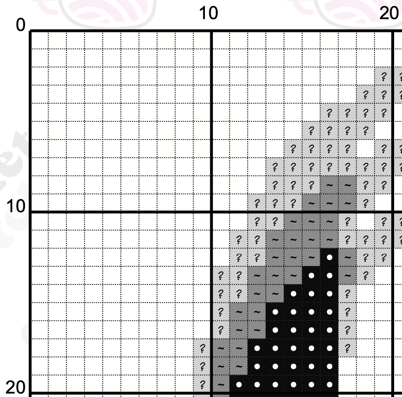 FOCUS -  PDF Pattern