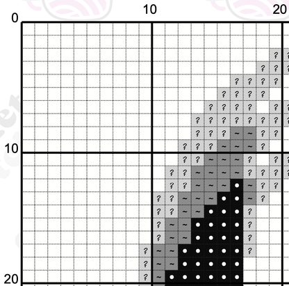 FOCUS -  PDF Pattern