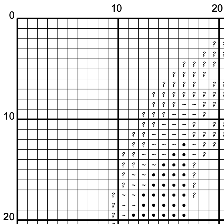 FOCUS -  PDF Pattern